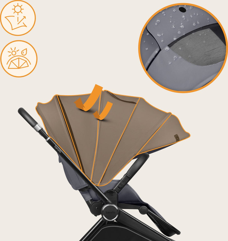 Βρεφικό Καρότσι Mika Plus Green Olive Lionelo