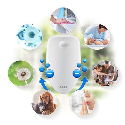 Καθαριστής Ατμόσφαιρας PureAir