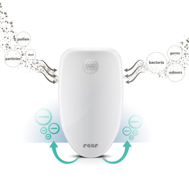 Καθαριστής Ατμόσφαιρας PureAir