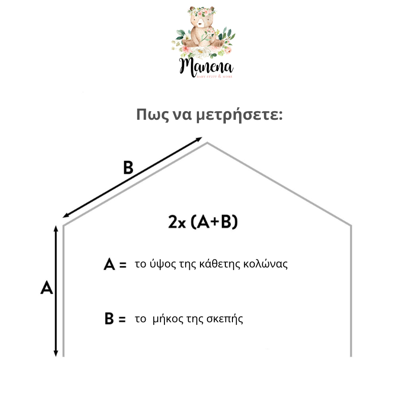 Κουρτίνα Κρεβατιού - Canopy Navy Blue Gold Stars 400cm