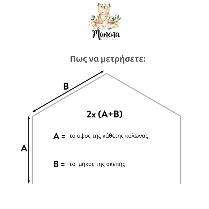 Κουρτίνα Κρεβατιού - Canopy Navy Blue Gold Stars 400cm