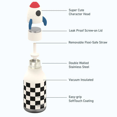 Παγούρι Θερμός Rocketship 460ml