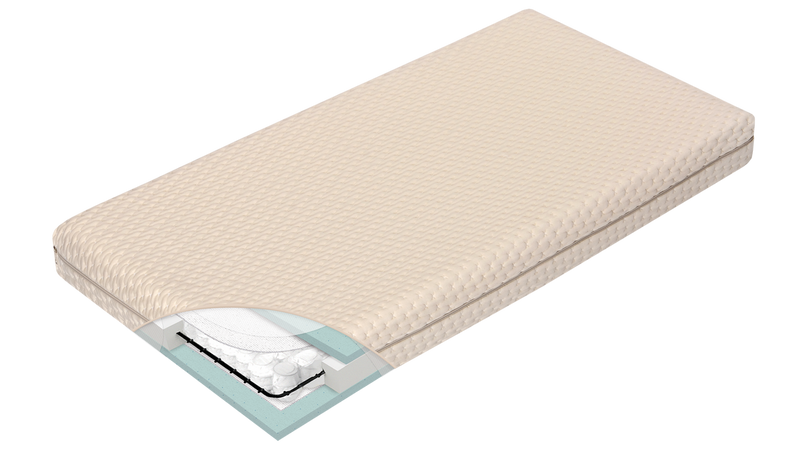 GrecoStrom Παιδικό Στρώμα Δανάη