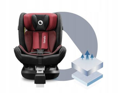 Κάθισμα Αυτοκινήτου Braam Isofix 0-36Kg Red Burgundy Lionelo