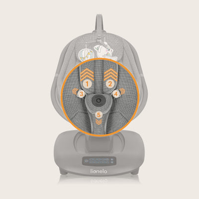 Ηλεκτρικό Ρηλάξ Blossom Gray Concrete Lionelo