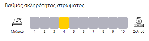 Παιδικό Στρώμα Living Relax Strom 15cm