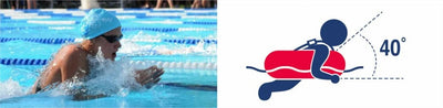 Εκπαιδευτικό Σωσίβιο Swimtrainer Red 3 Μηνών - 6 Ετών