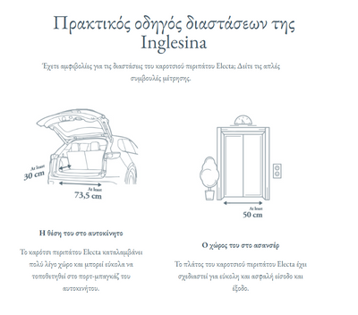 Βρεφικό Καρότσι Electa Duo Murray Green Inglesina 2025