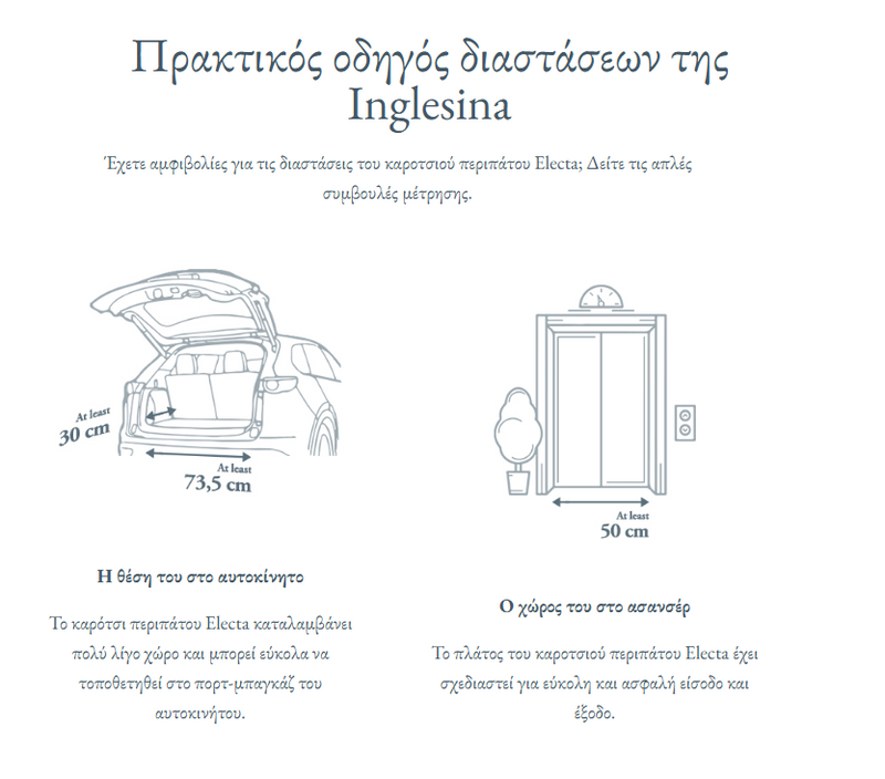Βρεφικό Καρότσι Electa Duo Murray Green Inglesina 2025
