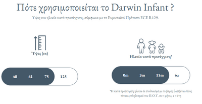 Βρεφικό Καρότσι Electa Quattro Hudson Blue Inglesina 2025