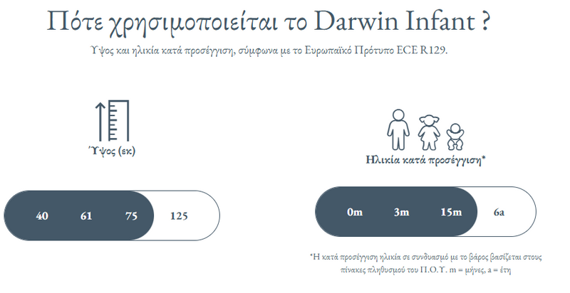Βρεφικό Καρότσι Electa Quattro Hudson Blue Inglesina 2025