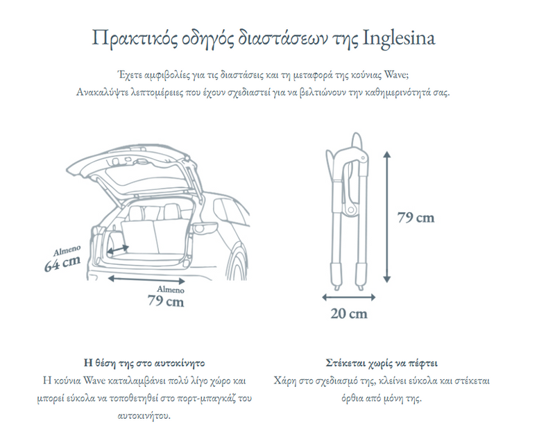 Ρηλάξ Wave Sugar Inglesina 2025