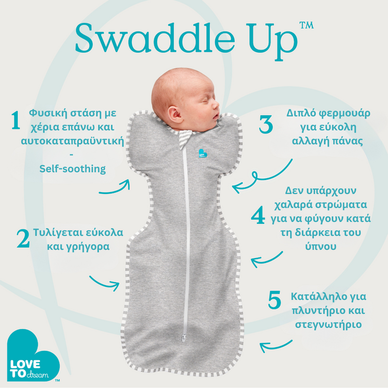 Υπνόσακος/ Swaddle UP Original Light Blue 1.0tog 6-8.5kg Medium