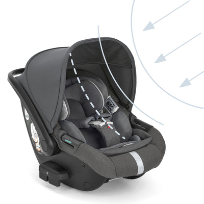 Κάθισμα Αυτοκινήτου Darwin Infant Recline Emerald Green i-Size 40-75cm Inglesina 2025