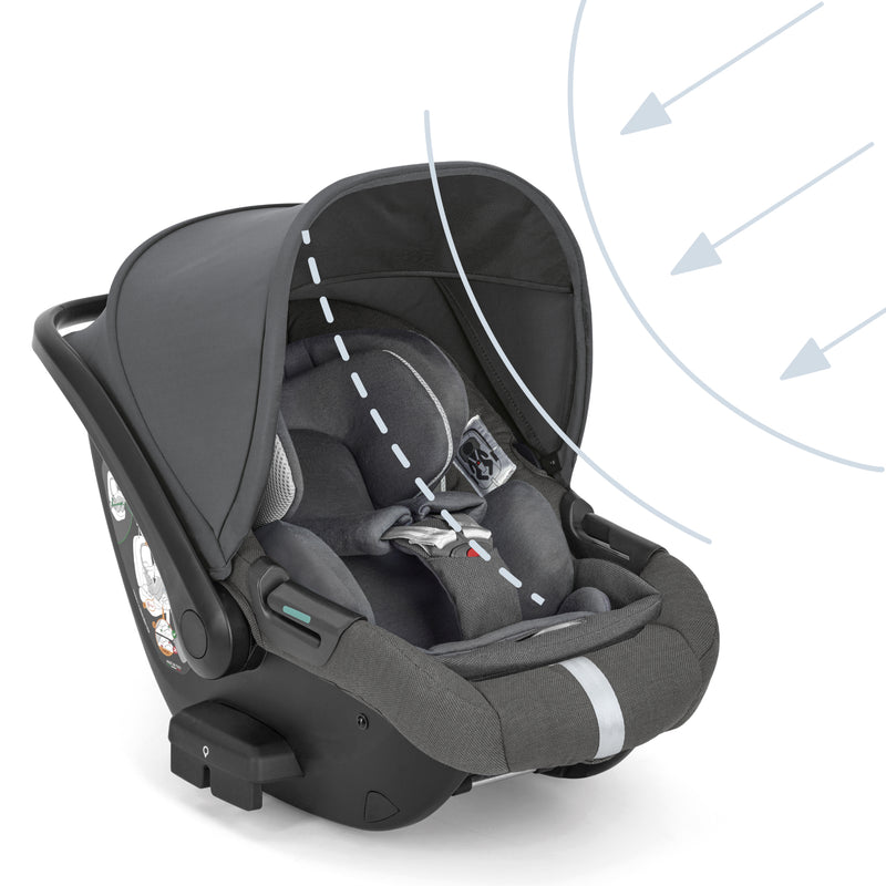 Κάθισμα Αυτοκινήτου Darwin Infant Recline Emerald Green i-Size 40-75cm Inglesina 2025