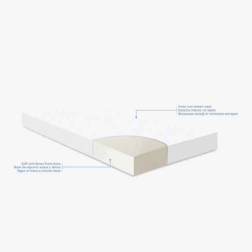 Βρεφικό Στρώμα Κούνιας Fantasia Plus Clouds Mint 120x60cm KikkaBoo