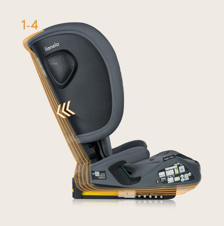Αναδιπλούμενο Κάθισμα Αυτοκινήτου Nelly Blue Navy i-Size Isofix 76-150cm Lionelo