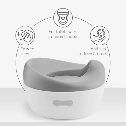 Γιογιό Trio 3 σε 1 Grey KikkaBoo