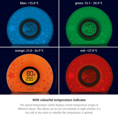 Θερμόμετρο & Υγρόμετρο Ψηφιακό με Εναλλαγή Χρωμάτων